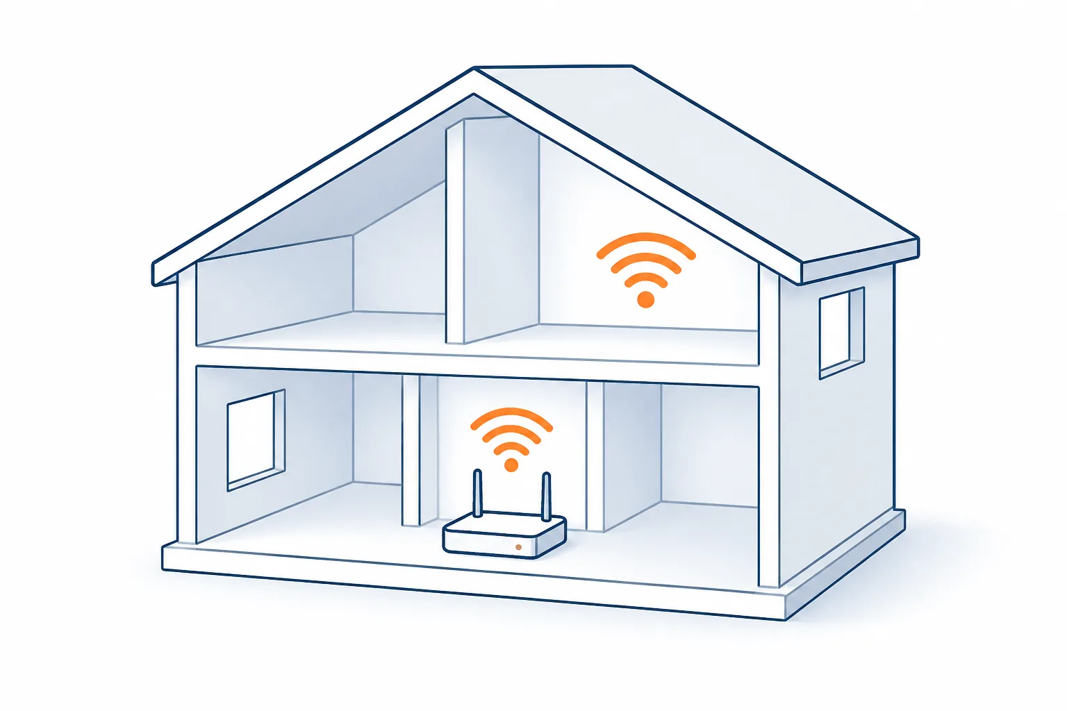 Haus mit WLAN-Abdeckung
